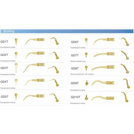 Удаление зубного камня (GD1T,GD2T,GD3T,GD4T,GD5T,GD6T,GD7T,GD8T,GD9T,GD10T)